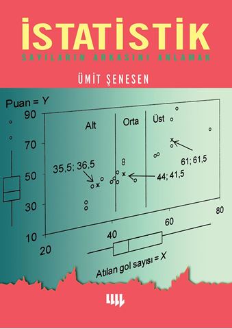 İstatistik Sayıların Arkasını Anlamak için detaylar