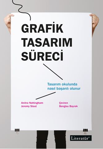 Grafik Tasarım Süreci için detaylar